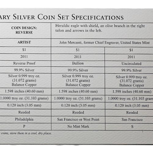 2011 American Silver Eagle 25th Anniversary 5-Coin Set (Box + CoA) - Image 6